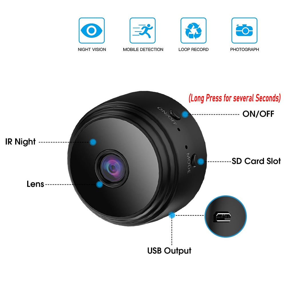 מיני מצלמה 1080P HD Wifi