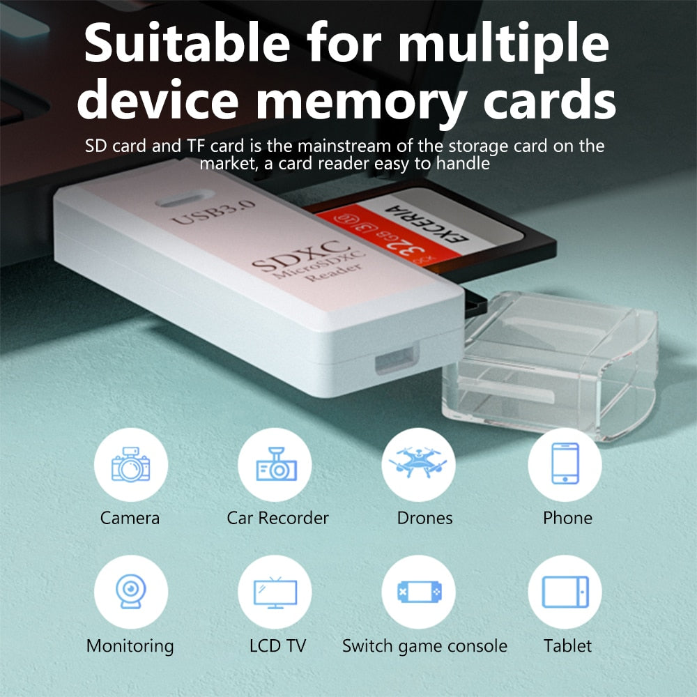 יו.אס.בי קורא כרטיסים 2 IN 1 USB 3.0 Micro SD TF Card