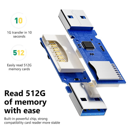 יו.אס.בי קורא כרטיסים 2 IN 1 USB 3.0 Micro SD TF Card